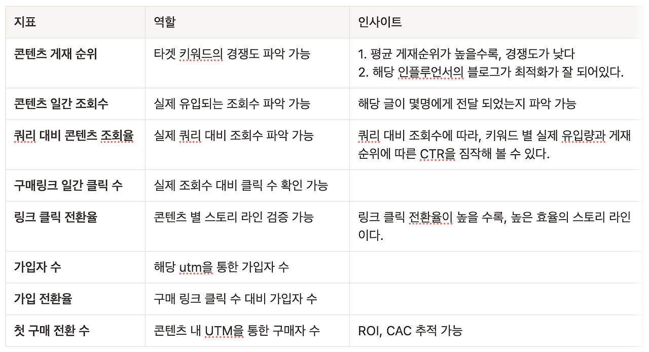 스크린샷 2024-04-12 오후 5.26.20.png