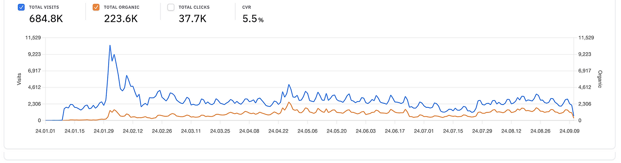 스크린샷 2024-09-11 오후 3.26.59.png