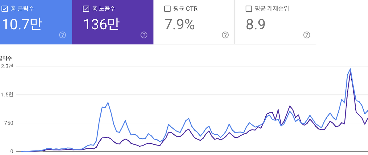 스크린샷 2024-07-18 오후 5.26.26.png
