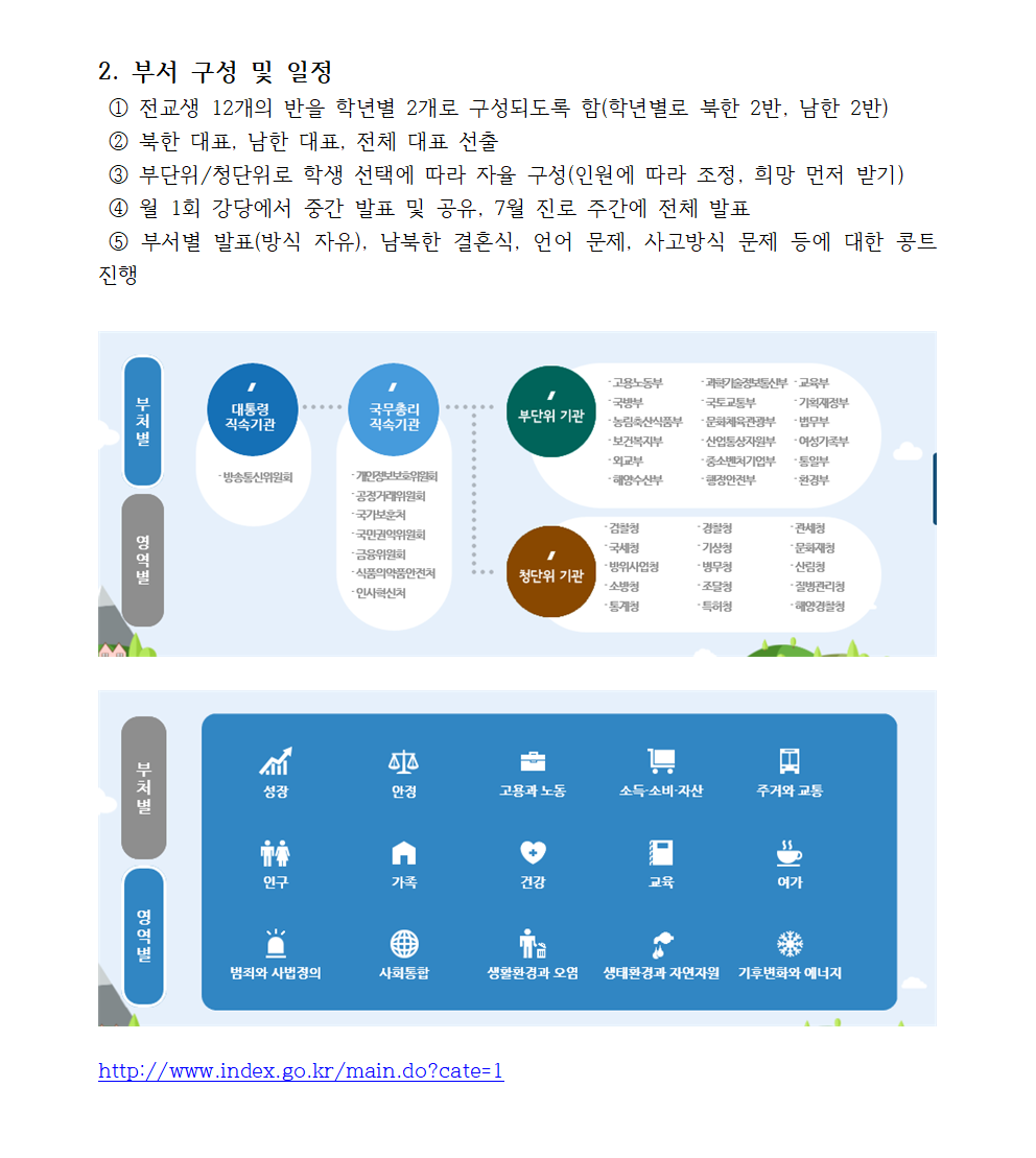 통일 프로젝트  활동 계획002.png