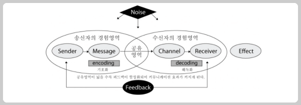 스크린샷 2025-10-14 오후 5.27.02.png