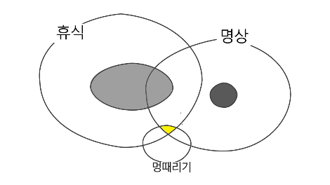 멍명.png