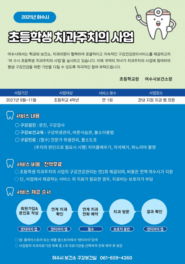 여수시, 초등학생 치과주치의로 “평생 치아 기초부터 탄