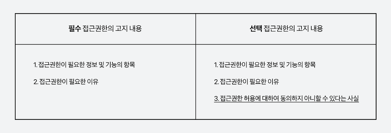 맞춤형 크기 – 52@3x.png