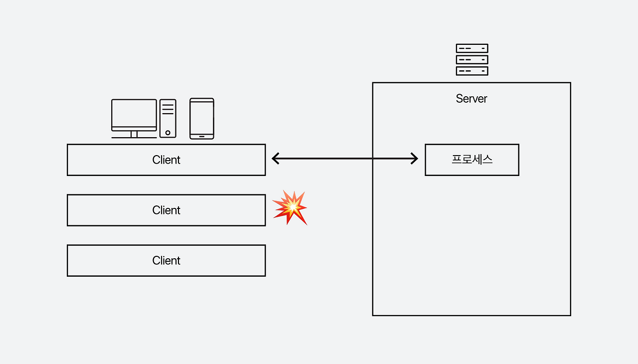 맞춤형 크기 – 8@2x.png