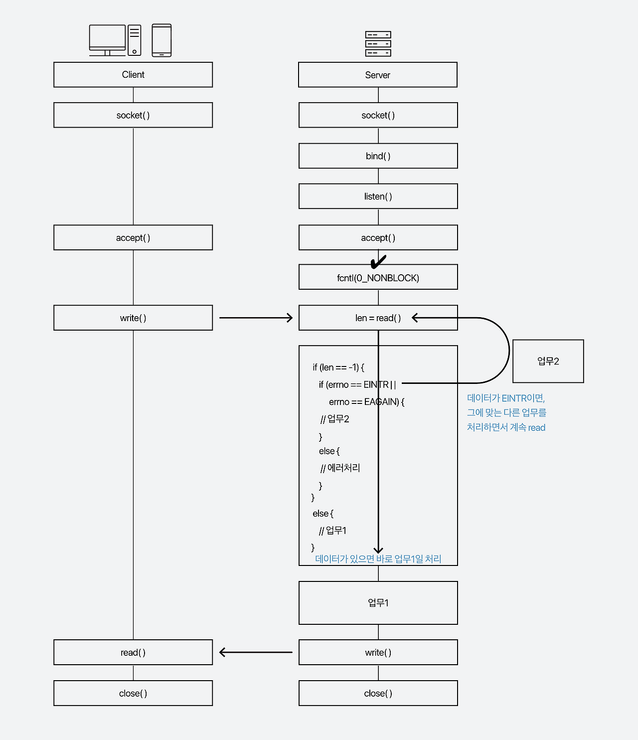 맞춤형 크기 – 12@2x.png