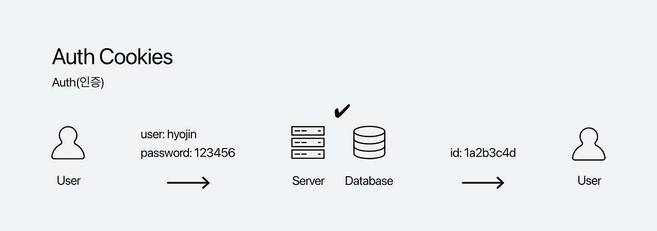 맞춤형 크기 – 4@3x.png