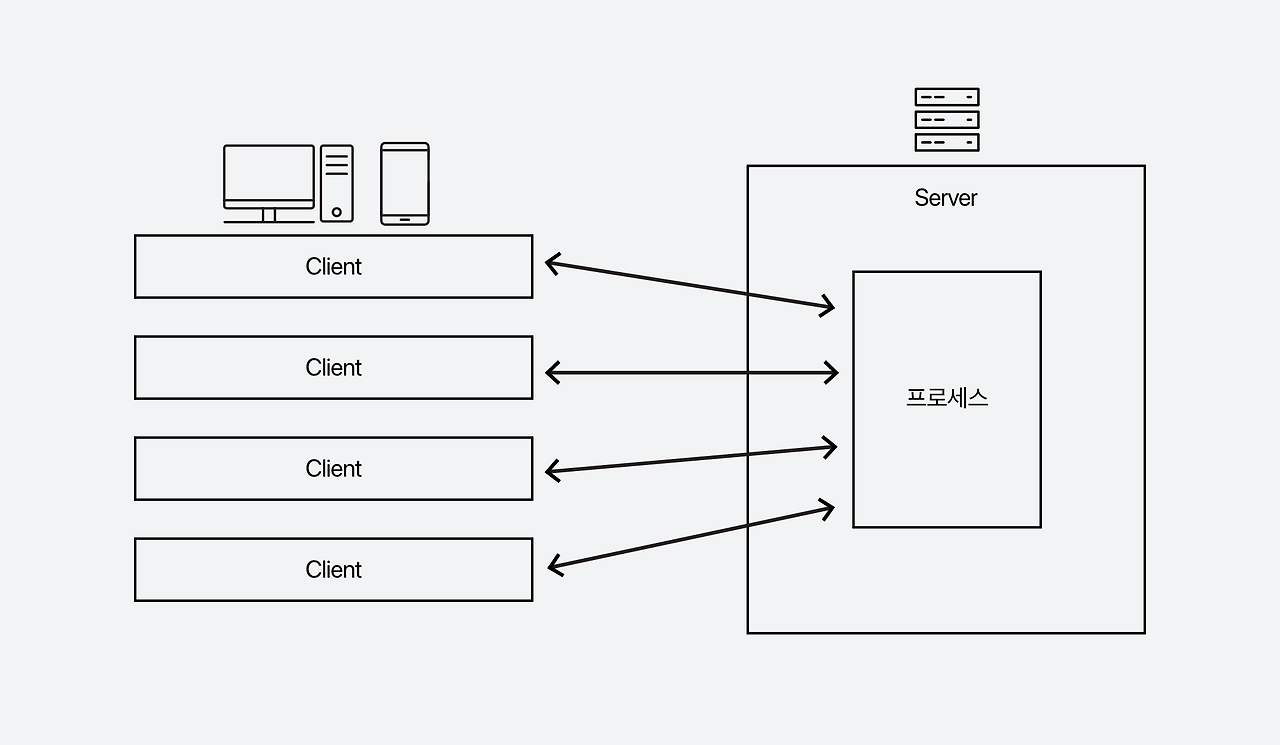 맞춤형 크기 – 11@2x.png