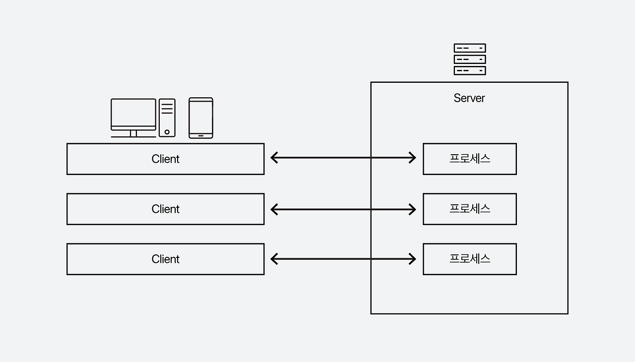 맞춤형 크기 – 9@2x.png