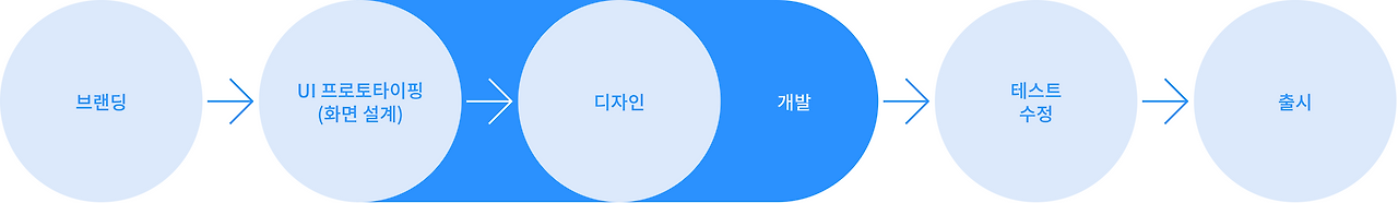 목차 – 1@3x.png