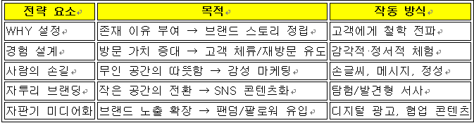 스크린샷 2025-08-07 154323.png