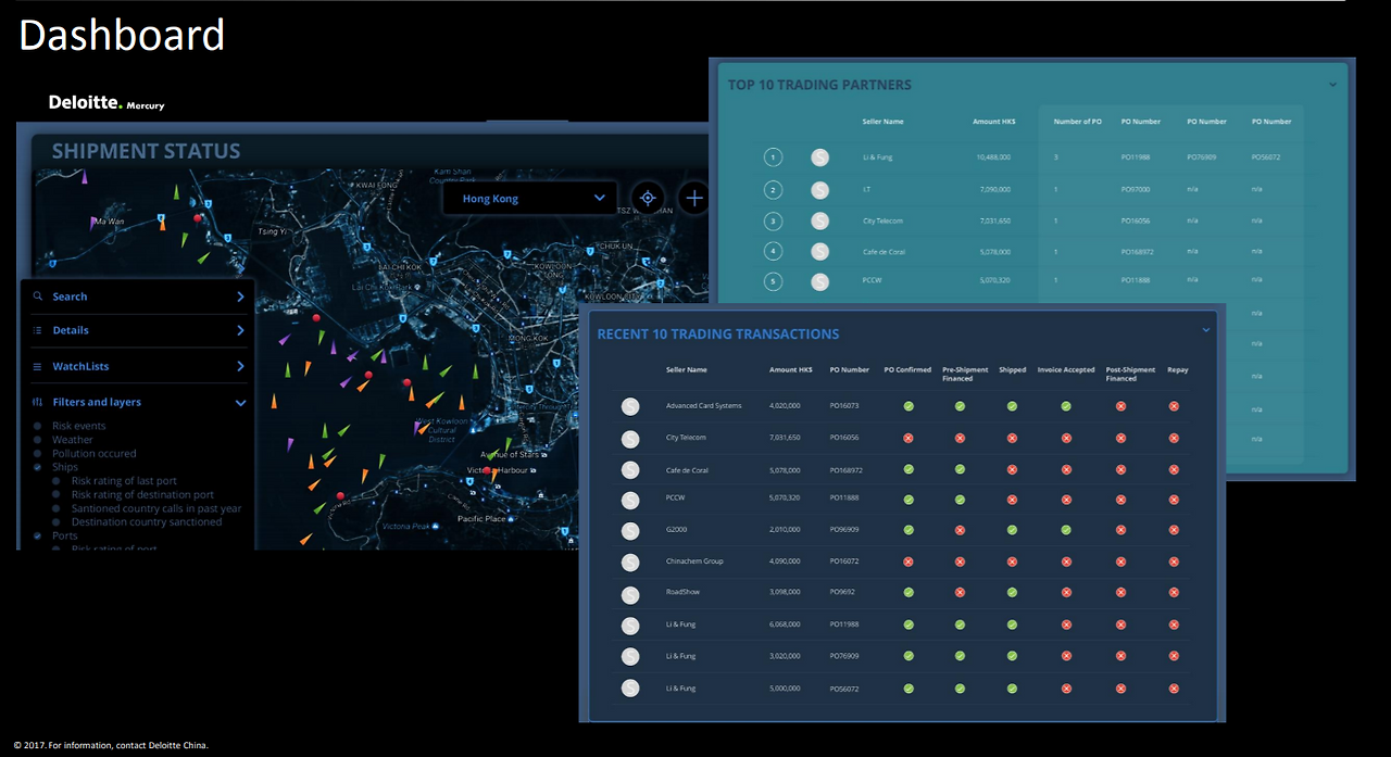 Mercury dashboard.png