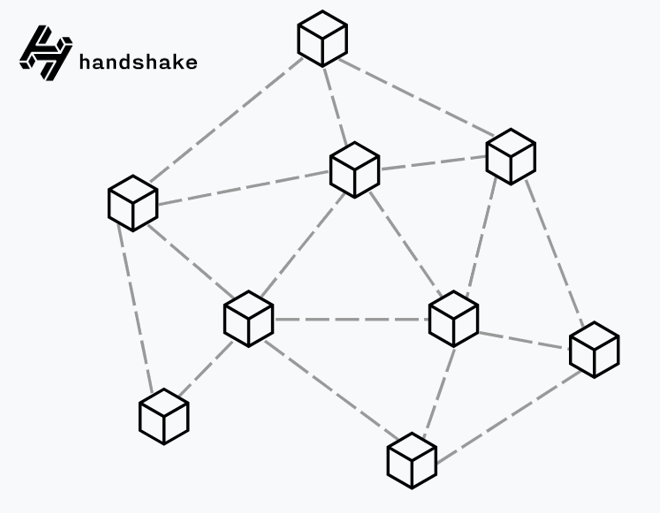 handshake decentralize.png