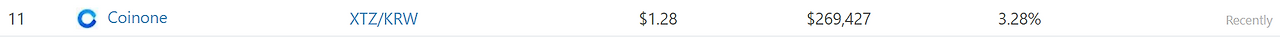 xtz & krw.png