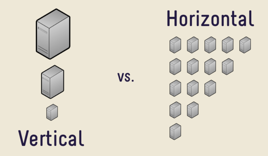 ver-horizontal blockchain.png