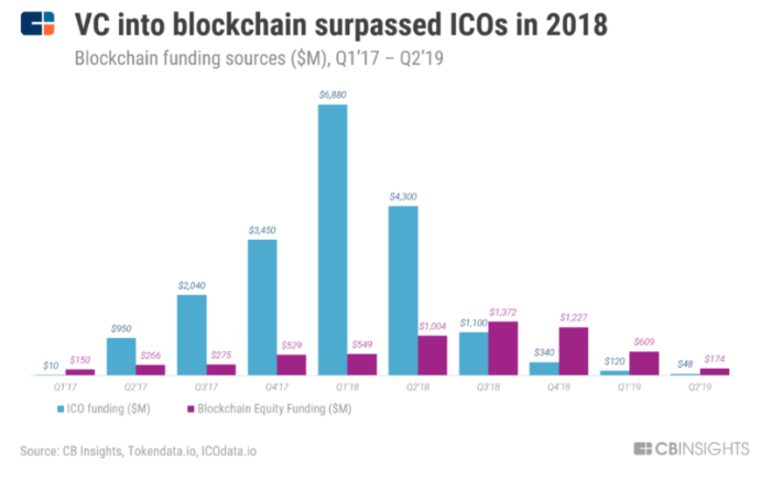 vc surpass ico.png