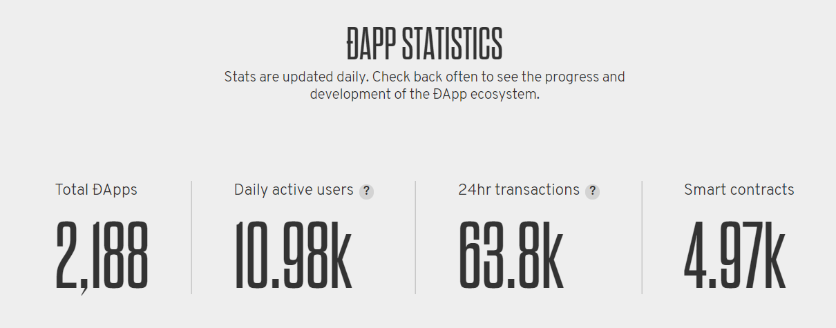 ethereum dapps.png