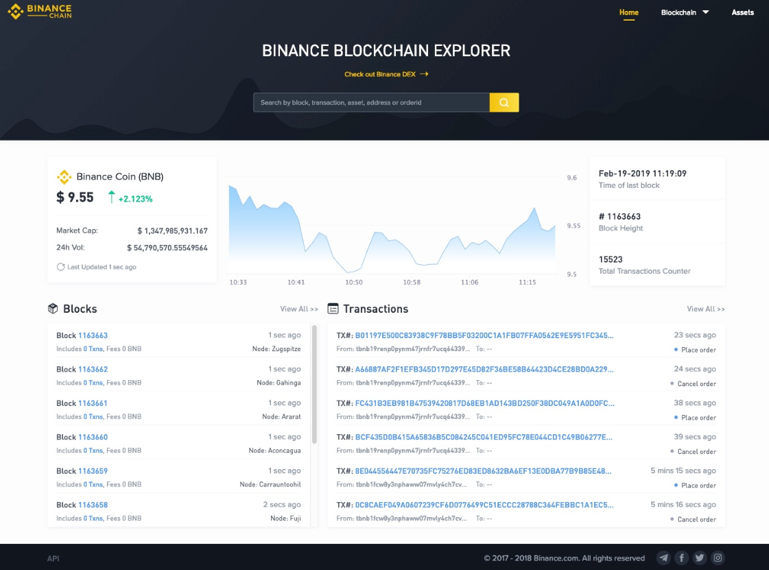 BINANCE CHAIN WEBFRONT.png