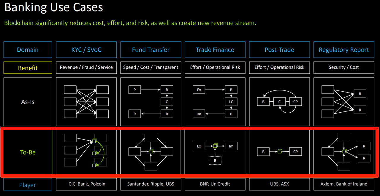 MERCURY BANKING USE CASE.png