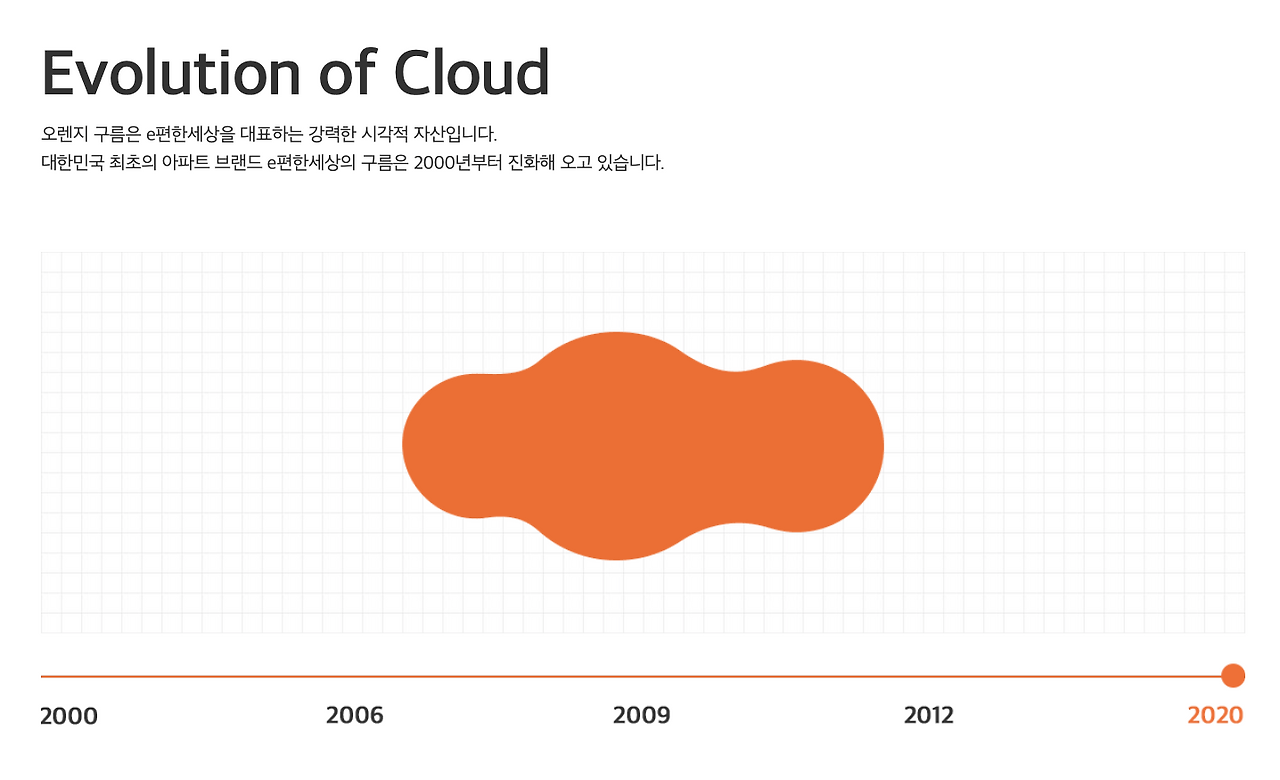 스크린샷 2020-07-21 오전 12.48.34.png