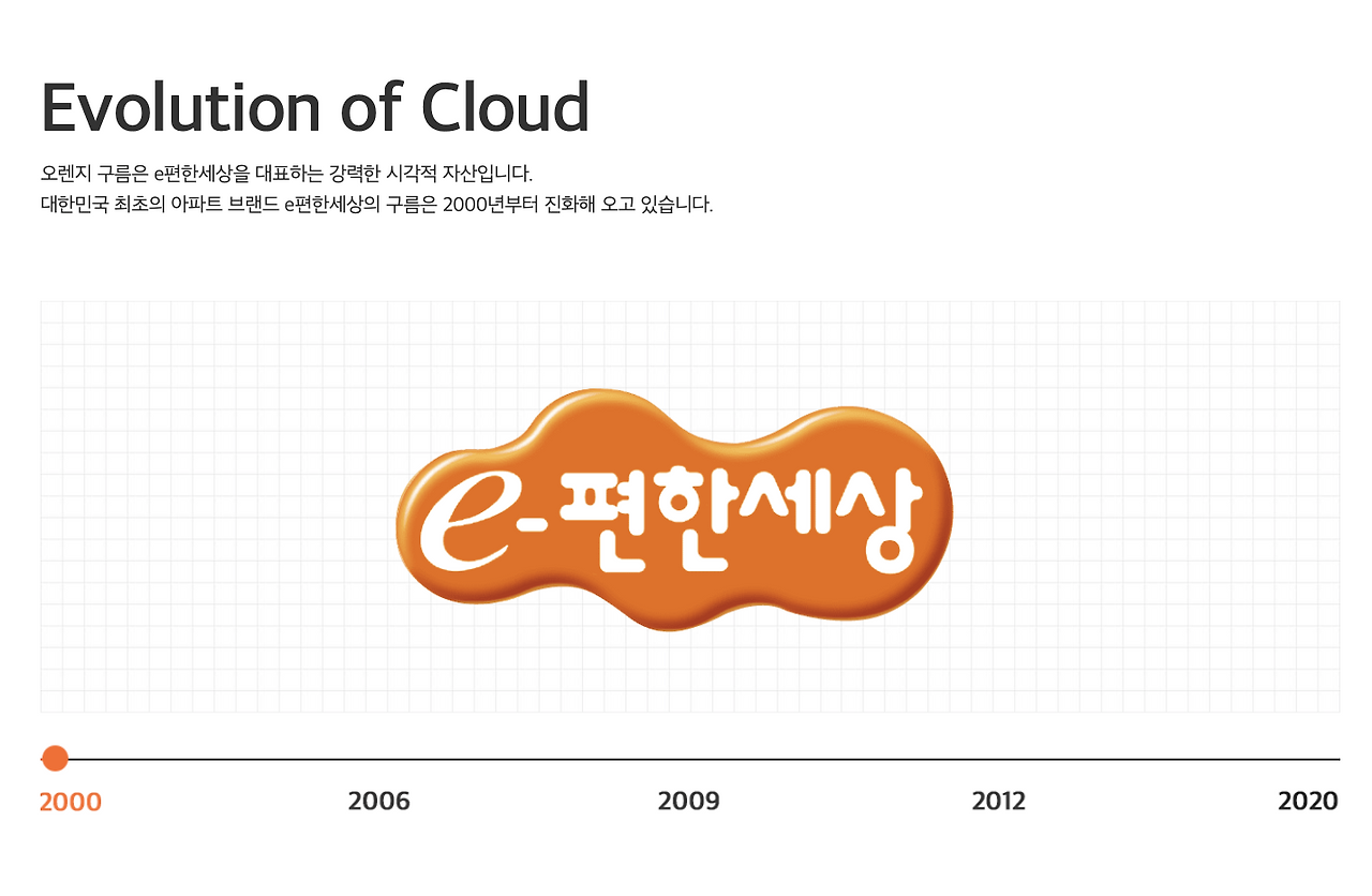 스크린샷 2020-07-21 오전 12.48.11.png