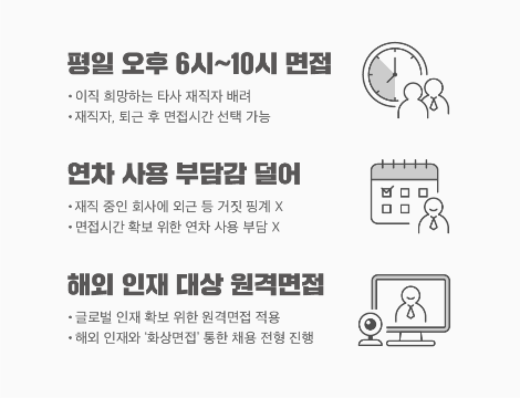 [여기어때_사진자료] 퇴근 후 이직 준비, 밤 10시까지 가능한 '심야면접' 도입.png