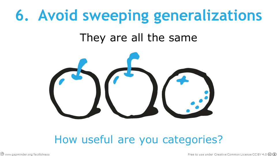 08-Avoid+sweeping+generalizations.png