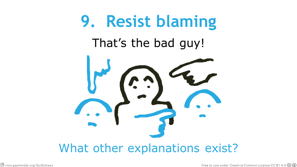 11-Resist+blaming.png