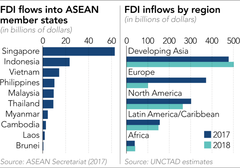 %E1%84%8B%E1%85%A1%E1%84%89%E1%85%A6%E1%84%8B%E1%85%A1%E1%86%AB-FDI-%E1%84%8B%E1%85%B2%E1%84%8B%E1%85%B5%E1%86%B8.png