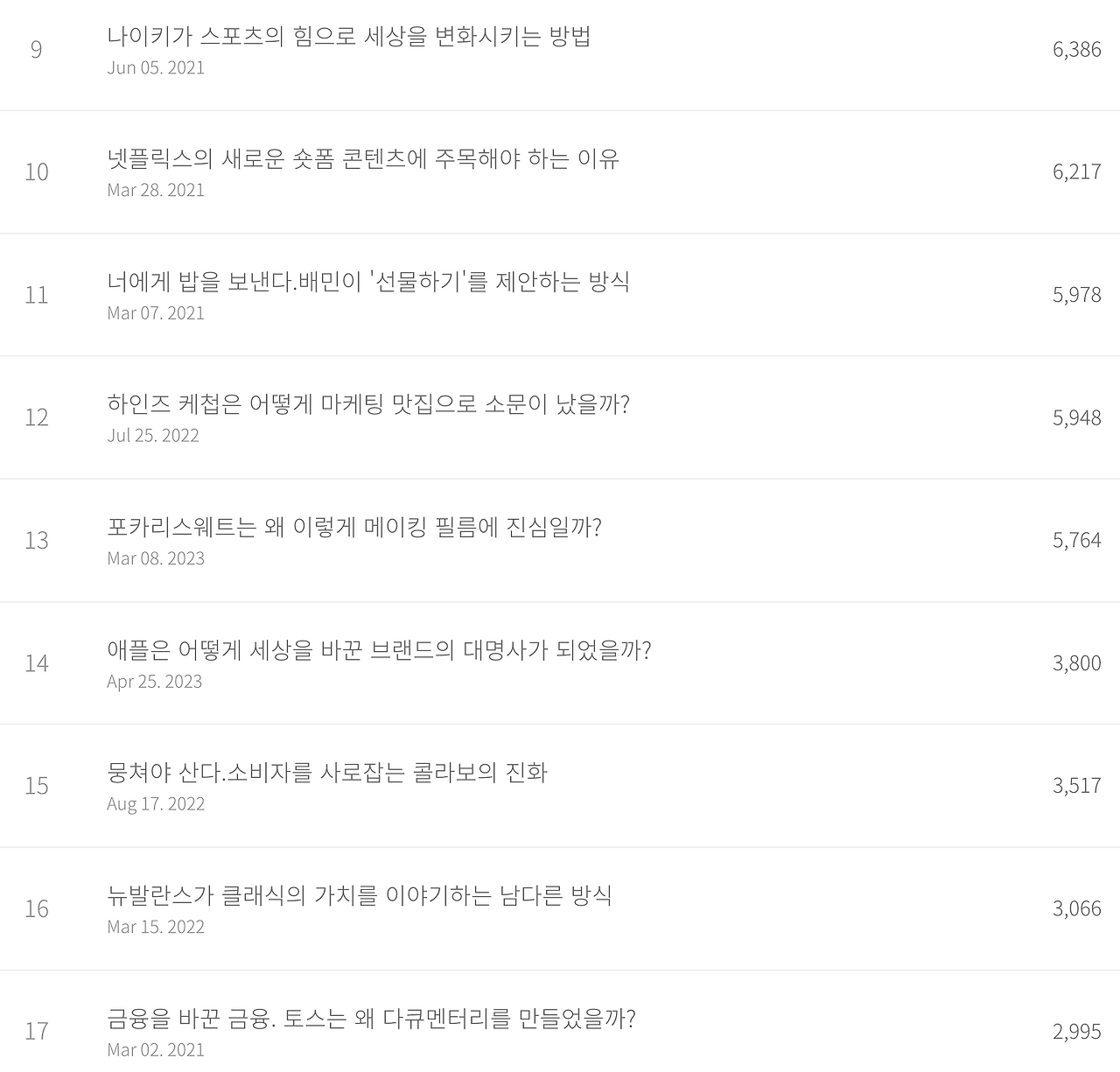 스크린샷 2023-10-12 오전 2.01.27.png