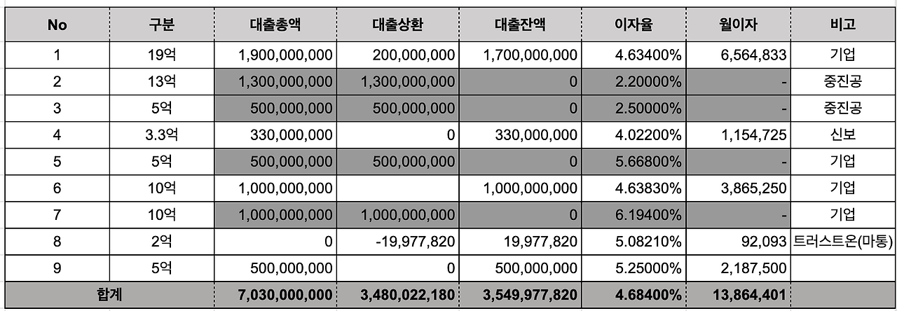 스크린샷 2025-10-21 오후 12.36.21.png