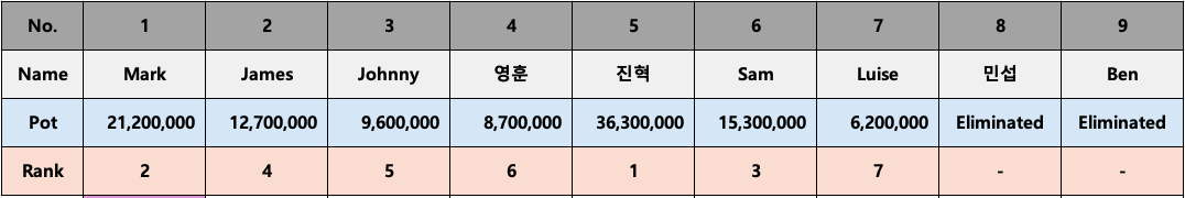 스크린샷 2024-10-13 오후 4.17.02.png