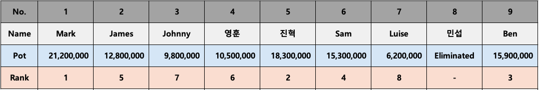 스크린샷 2024-10-13 오후 3.03.34.png