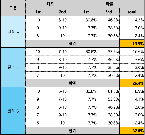 스크린샷 2024-06-22 오후 2.10.25.png