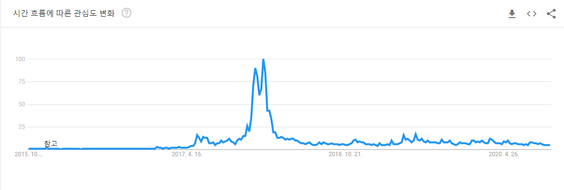 화면 캡처 2020-10-09 233043.png