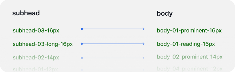 design system 02.png