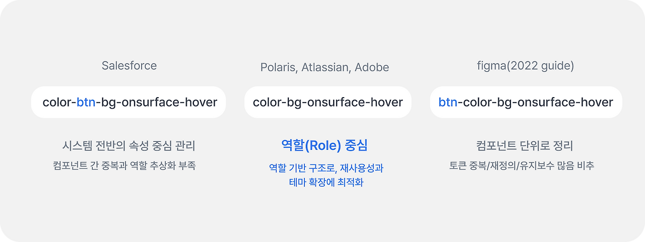 design system 02.png
