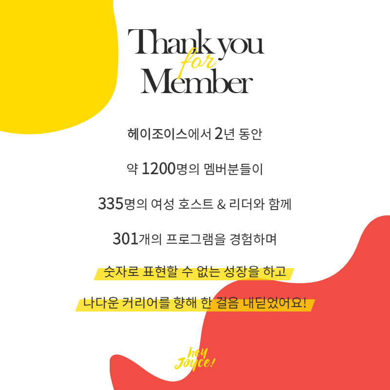 헤이조이스 2주년 프로모션 쿠폰_통계.png