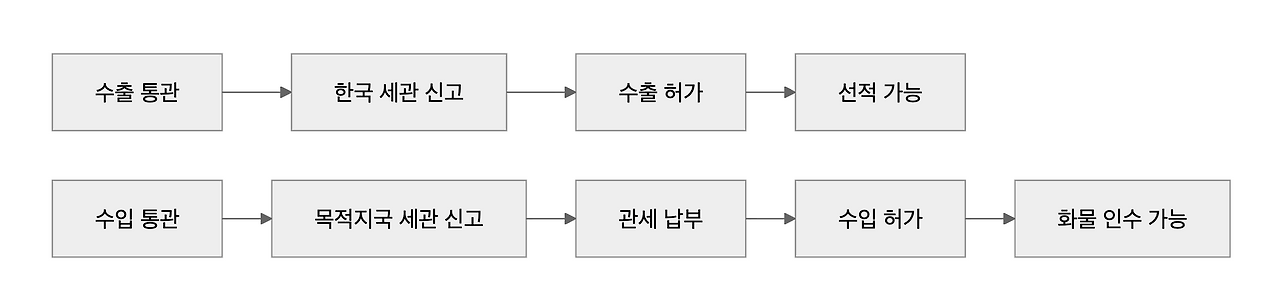 스크린샷 2025-11-09 오후 5.08.05.png