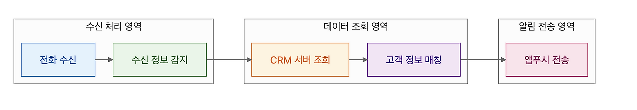 스크린샷 2025-10-11 오후 5.53.57.png