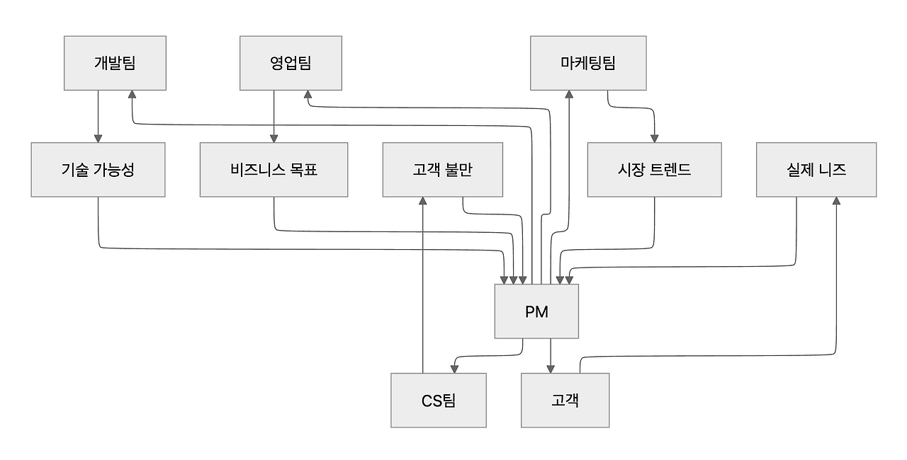 스크린샷 2025-11-01 오후 5.59.10.png
