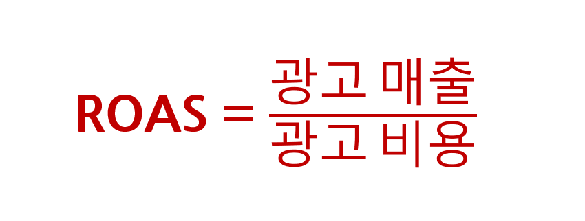 ROAS.png