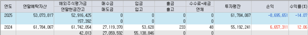 스크린샷 2025-04-04 203824.png