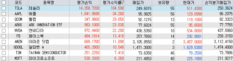 8월 31일 결산.png