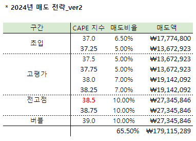 스크린샷 2024-10-06 225952.png