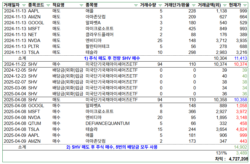 스크린샷 2025-06-30 235852.png