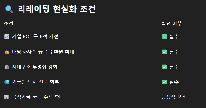 스크린샷 2025-07-10 090007.png