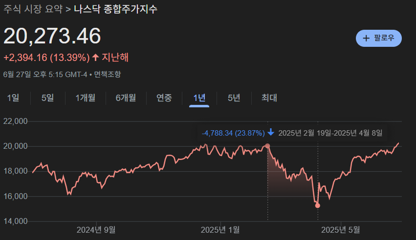 스크린샷 2025-06-30 182855.png