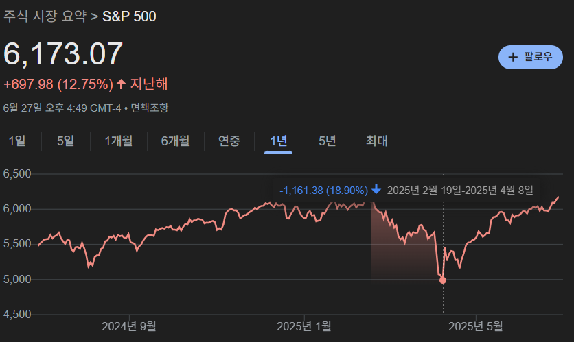 스크린샷 2025-06-30 182806.png