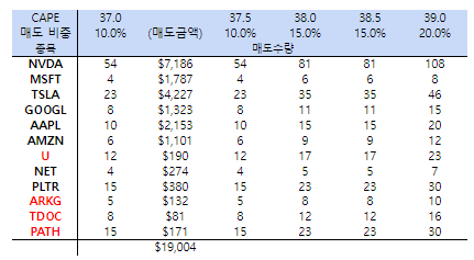 스크린샷 2024-06-18 234855.png